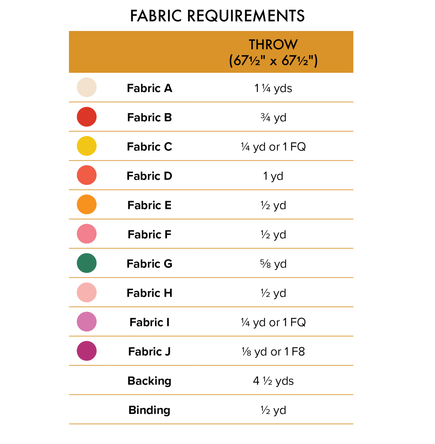 Look Up Quilt Pattern PDF